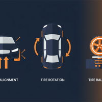 Wheel Alignment vs Tire Rotation vs Balancing: What's the Difference? - Prince Tires